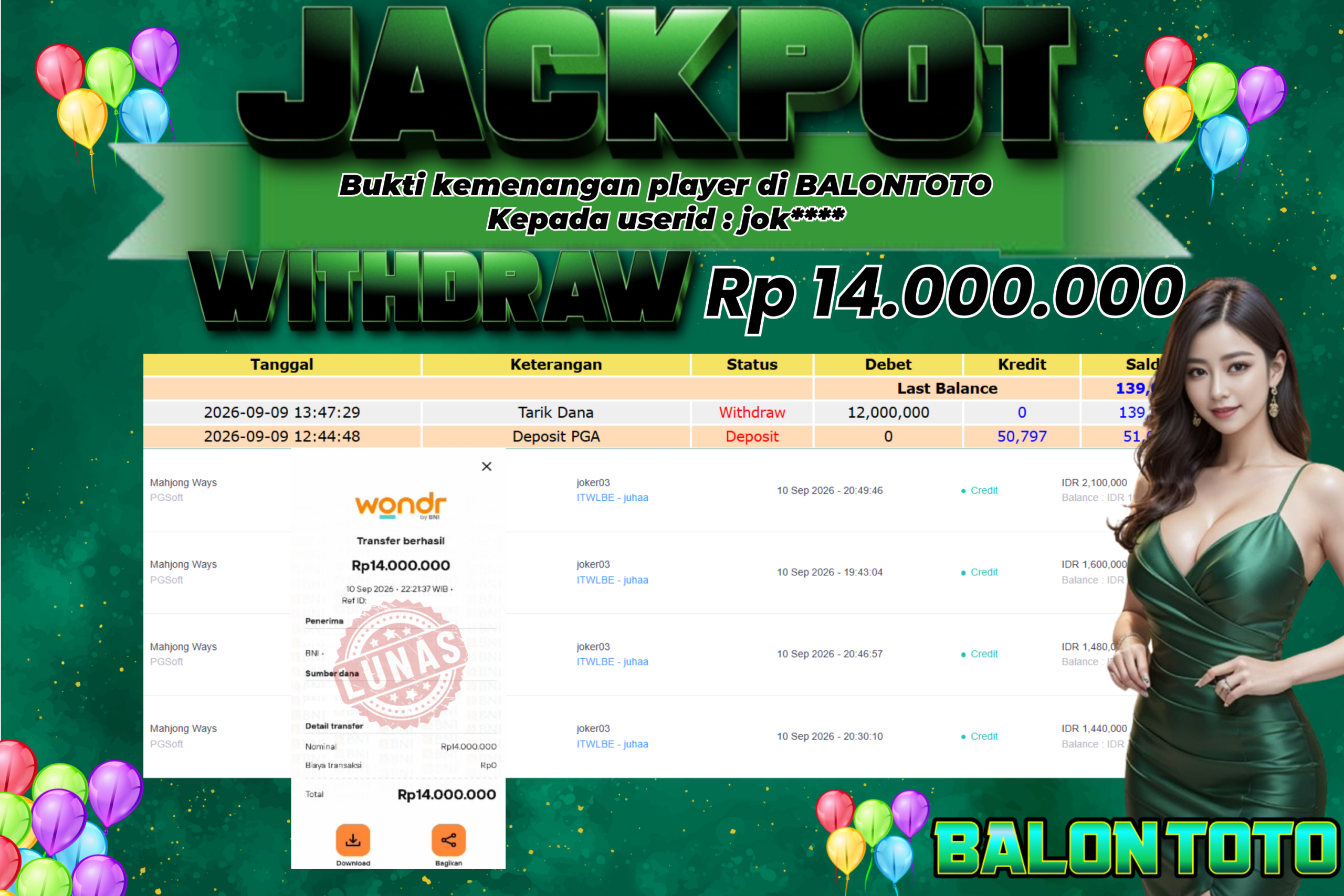 Prediksi BALONTOTO