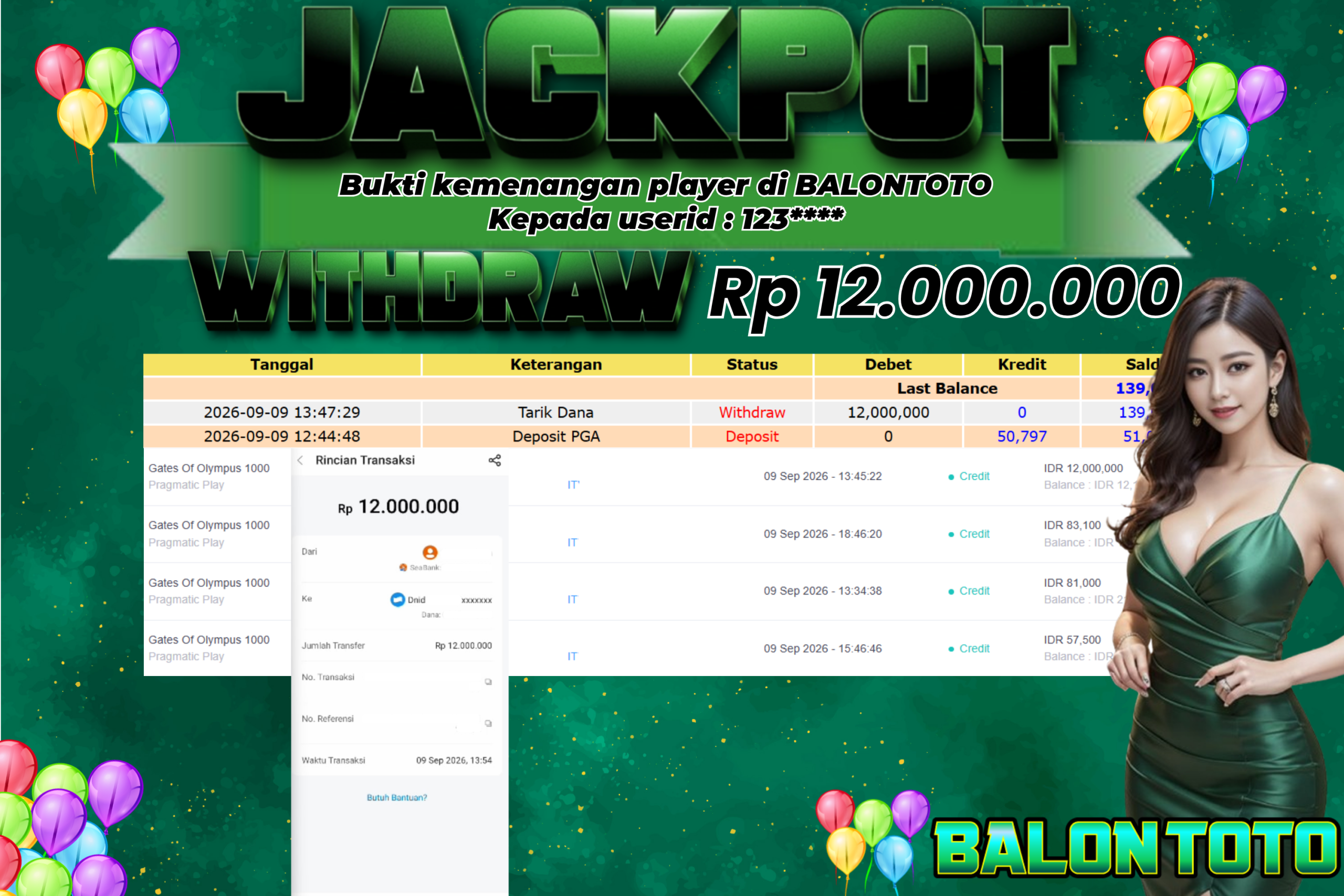 Prediksi BALONTOTO
